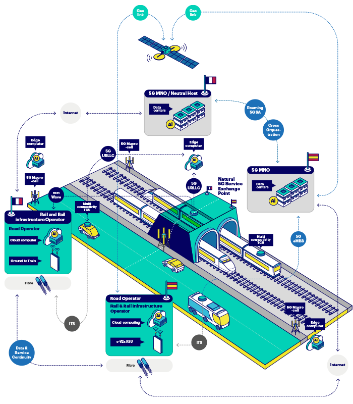 thumbnail_5GMED-INFOGRAFIA-GENERAL-700x800 2